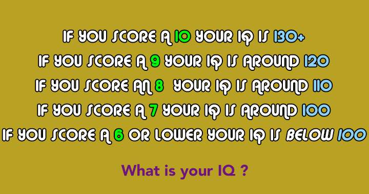 Banner for Find out what your IQ is!