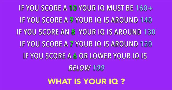 Banner for Cognitive Assessment
