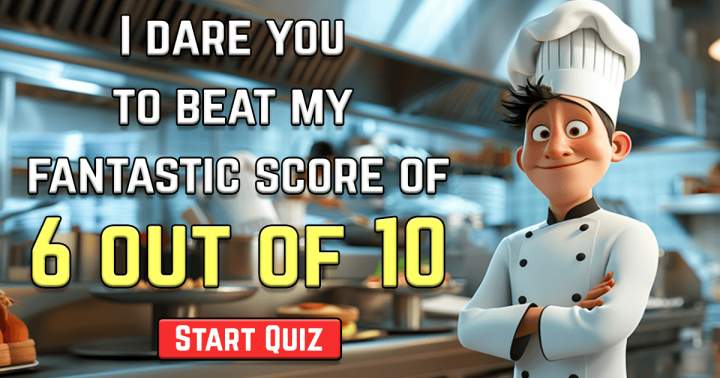 Banner for Food & Beverages Quiz that will test your knowledge.