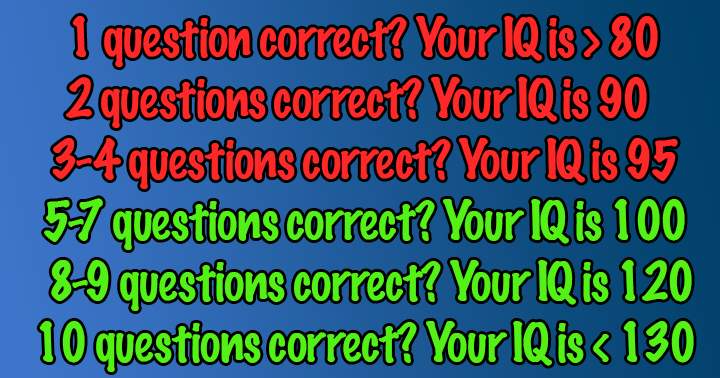 Can you tell me your IQ?