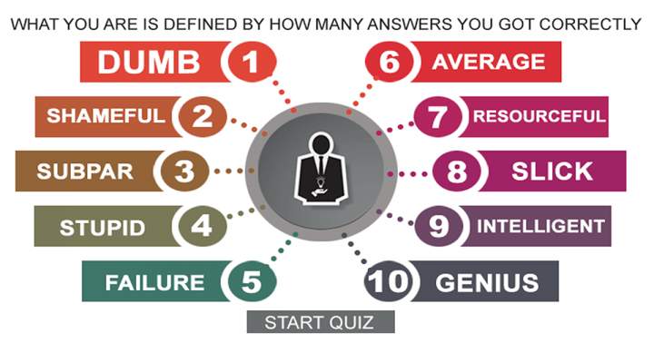 Banner for Cognitive assessment.