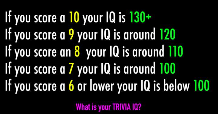 Banner for Let's see how high your IQ is in 2019!