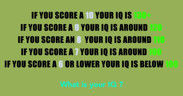 What is your intelligence quotient?