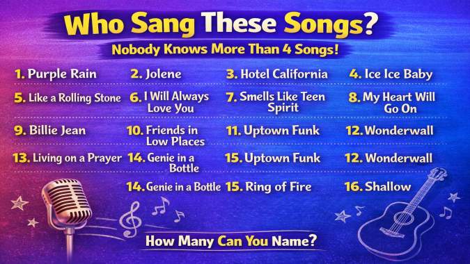 Banner for Do You Know Who Sang These Songs?